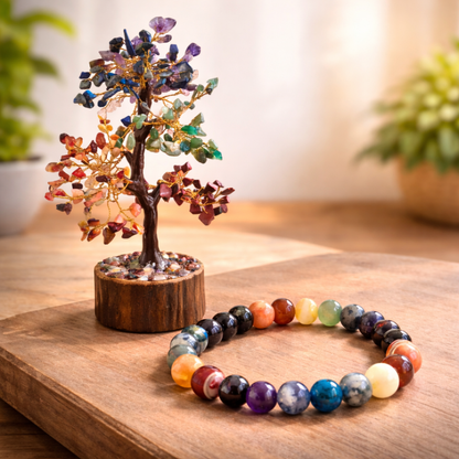 Seven Chakra Bundle [10 Inches]