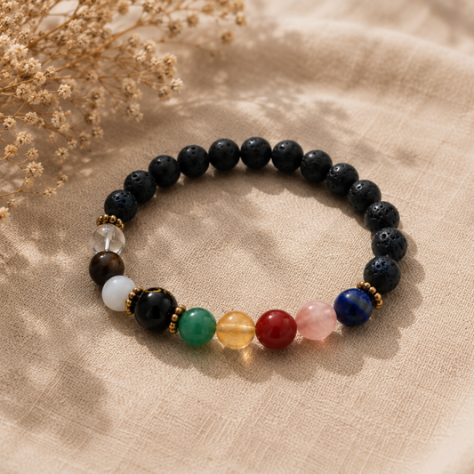 Navgrah Protection & Prosperity Bracelet