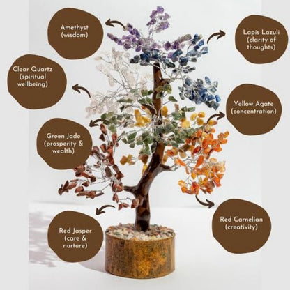 Seven Chakra Tree [6 inch]