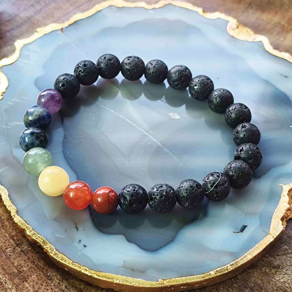 Protection & Chakra healing