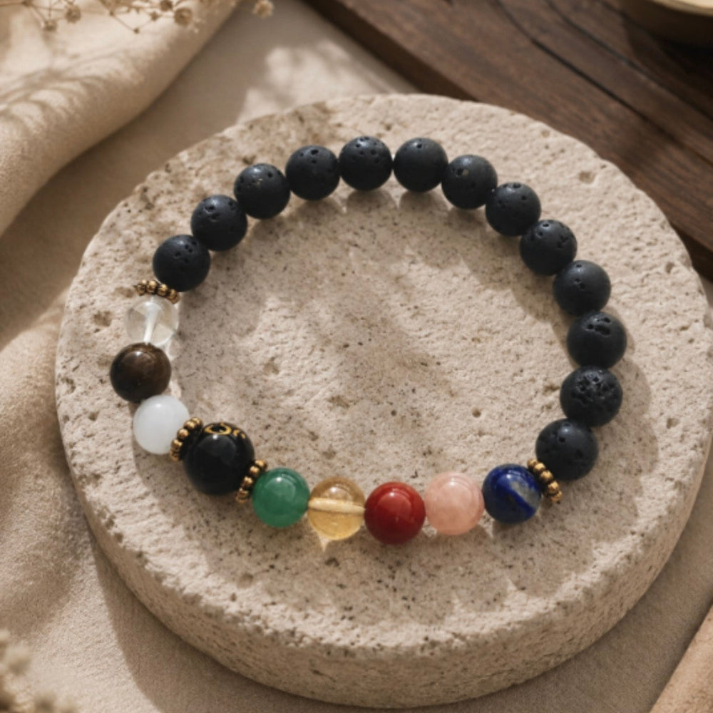 Navgrah Protection & Prosperity Bracelet